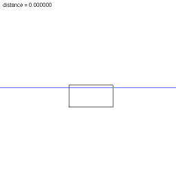 DistanceLine2Box2_0