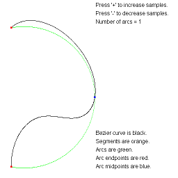 ApproximateBezierCurveByArcs1