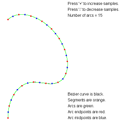 ApproximateBezierCurveByArcs16