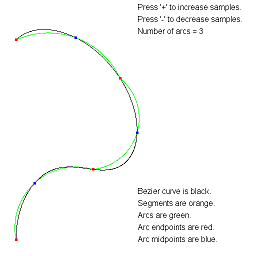 ApproximateBezierCurveByArcs3