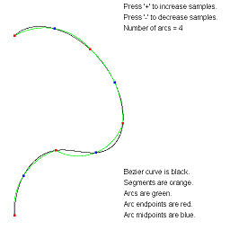 ApproximateBezierCurveByArcs4