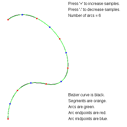 ApproximateBezierCurveByArcs6