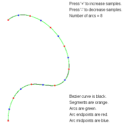 ApproximateBezierCurveByArcs8