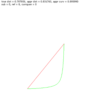 GeodesicEllipsoid0