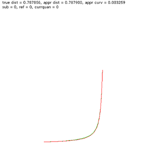 GeodesicEllipsoid5