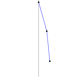 DoublePendulum1